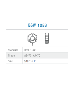 Hex Nut BSW 1083 (Grade 304) (Pack Of 20 PSC).1