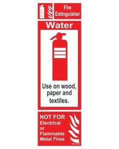 Water Type Fire Extinguisher Sign Board | Water Type Fire Extinguisher Signage  - NIYATI