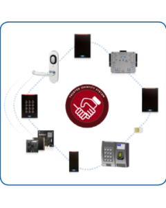 High-Frequency Contactless Smart Card | 2000CGGSN | HID