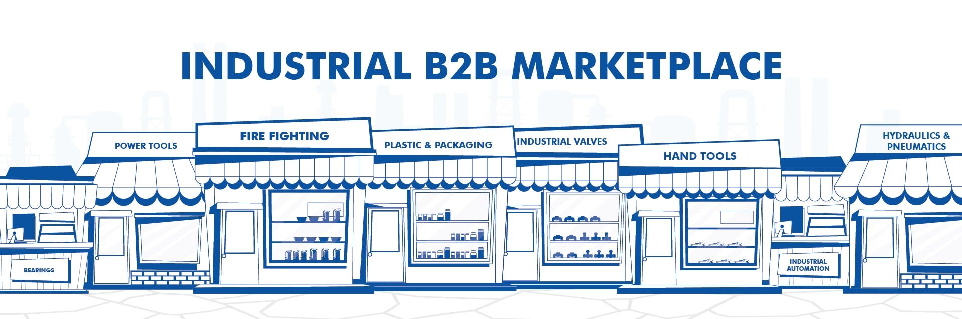 B2B Industrial Marketplace India